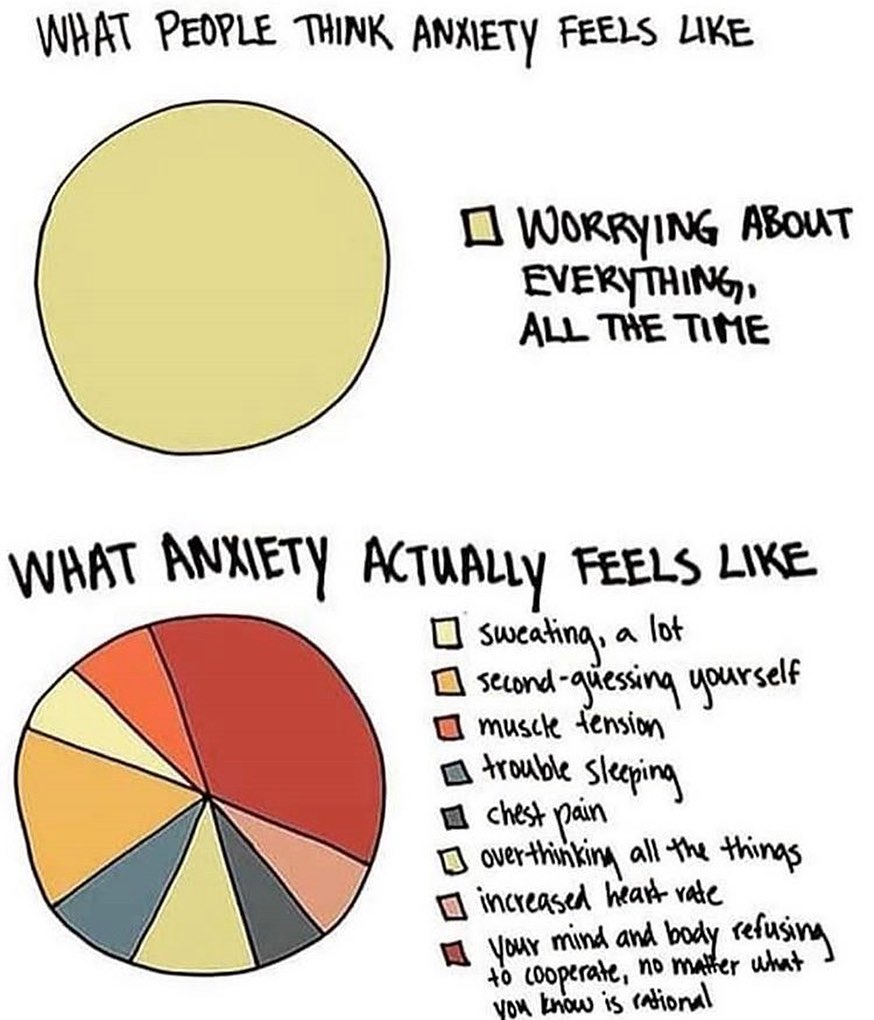 Anxiety meme What people think anxiety feel like vs What anxiety acutally feels like