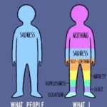 Depression meme — When you suffer from depression, what people think: sadness. What I actually feel: nothing, sadness, hopelessness, isolation, anger, guilt, self-loathing