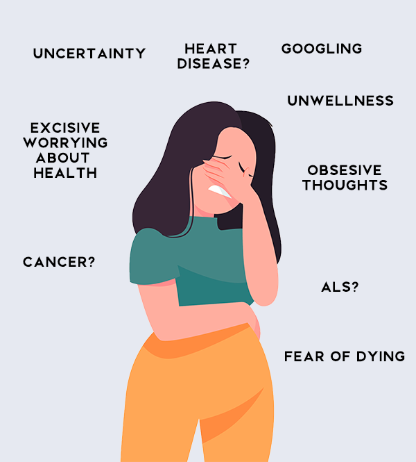 Health anxiety test