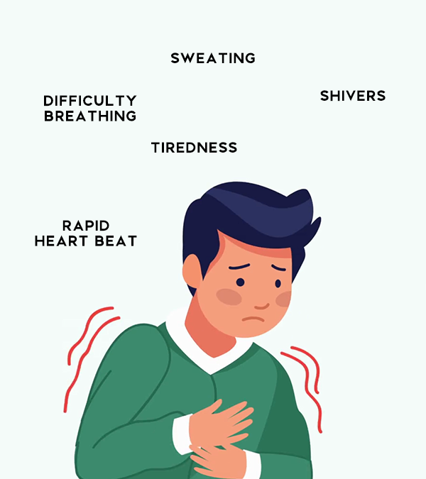 Generalized anxiety test